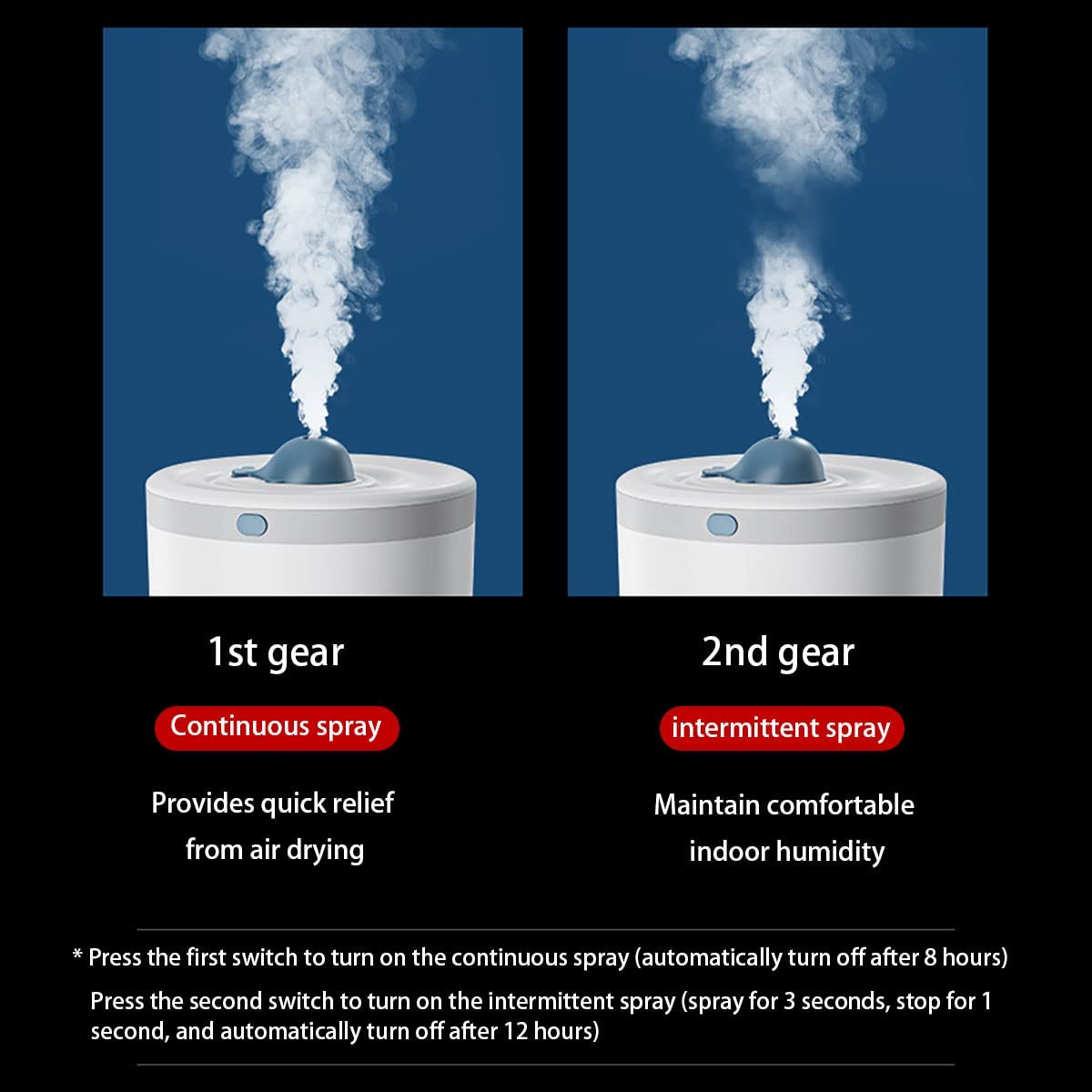 Blue Whale Silent Humidifier