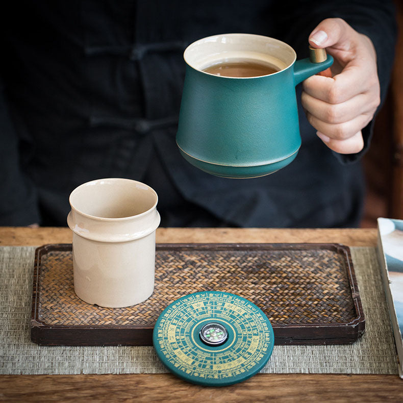 The Compass Coffee & Tea Mug