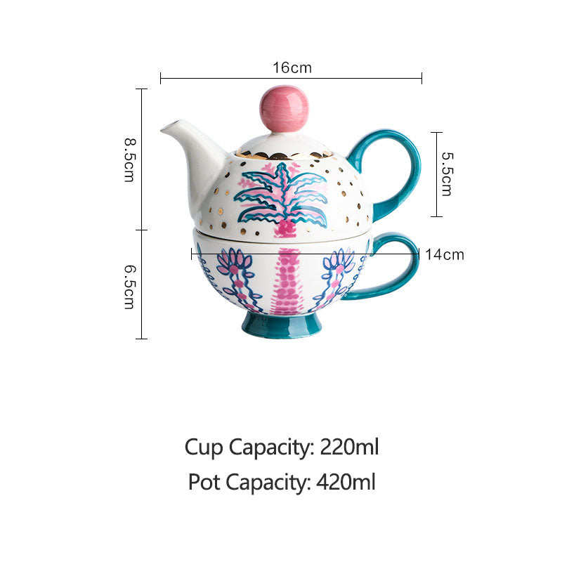 the size of tea set